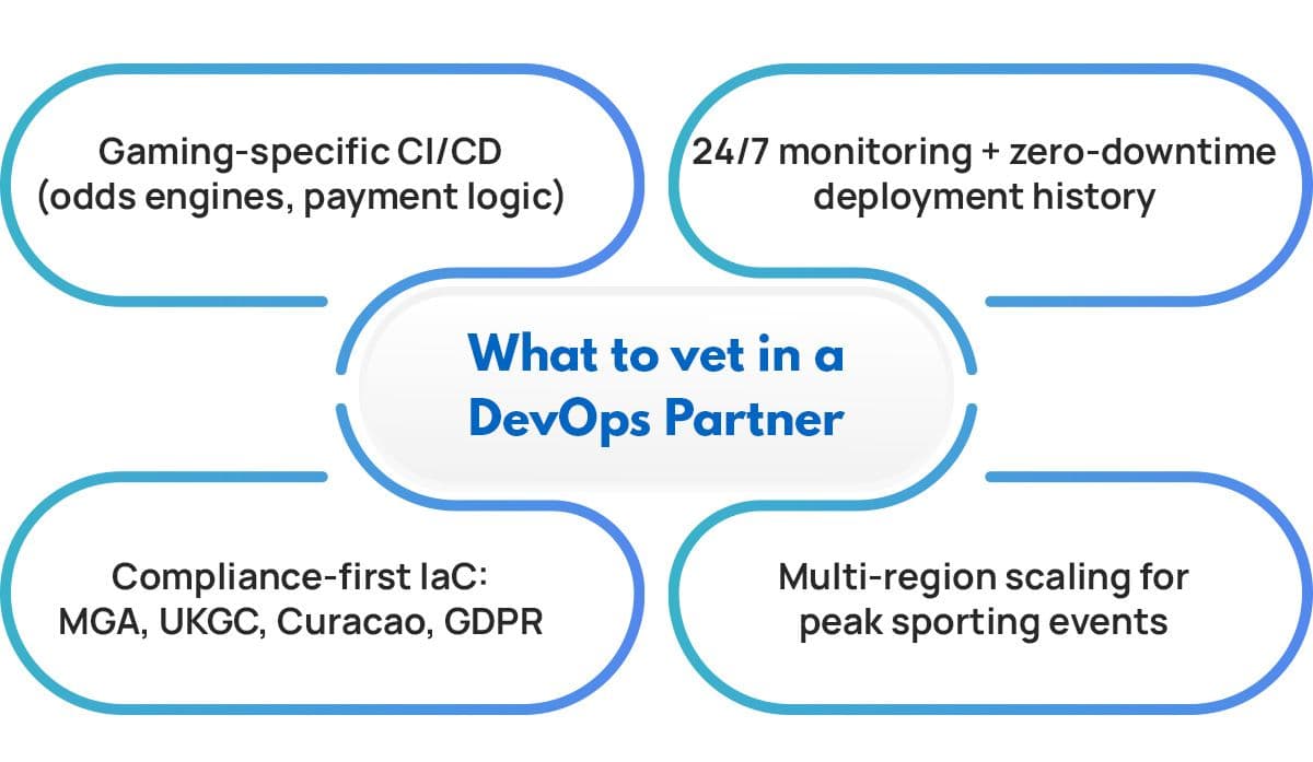 what to vet in a devops partner