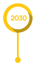 2030 flag marker