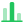 Casino PAM Platform