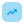 Affiliate Management System