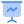Analytics & BI Dashboard